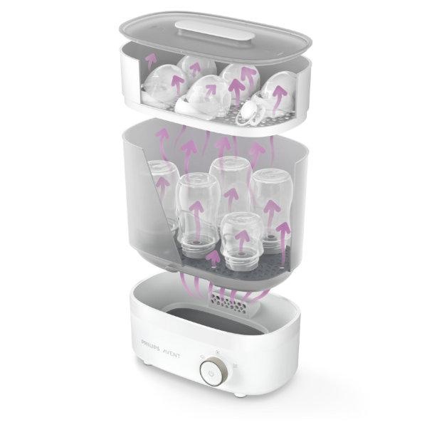 Philips Avent, Steriliseringsapparat for tåteflaske - Bilde 2