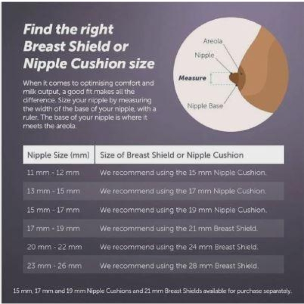 Elvie Nipple Cushions 2pk - Bilde 2